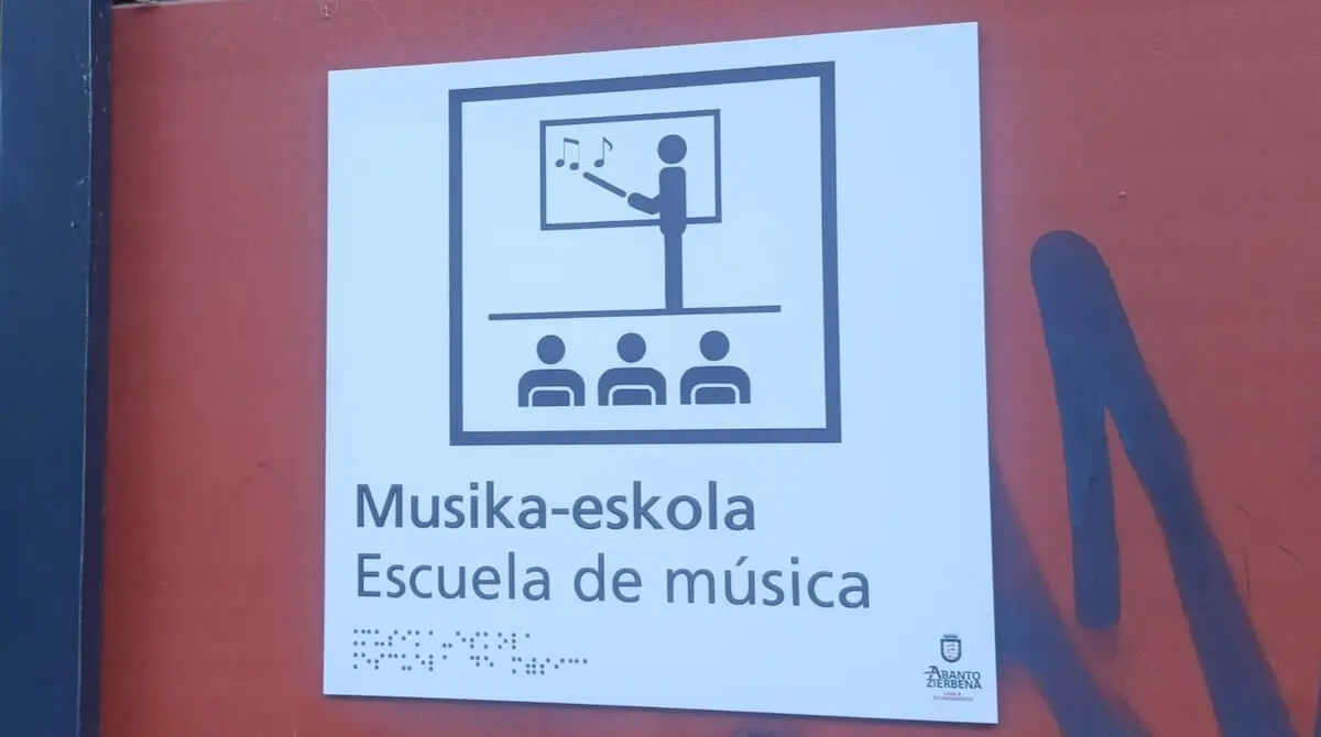 pictogramas-abanto
